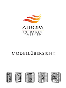 Przegląd modeli ATROPA