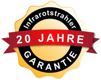 Gwarancja