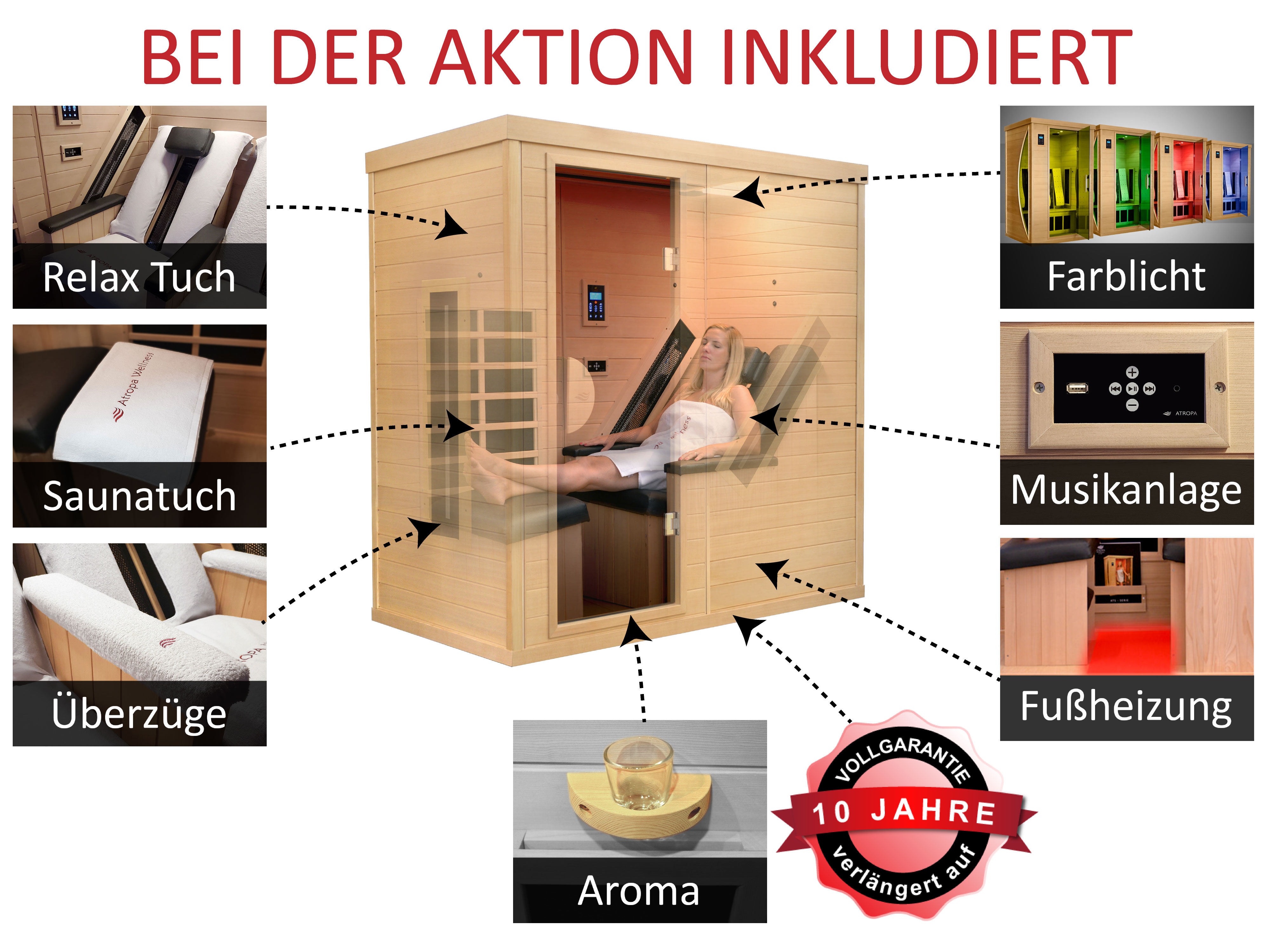 zawarte w pakiecie Wellnesspaket
