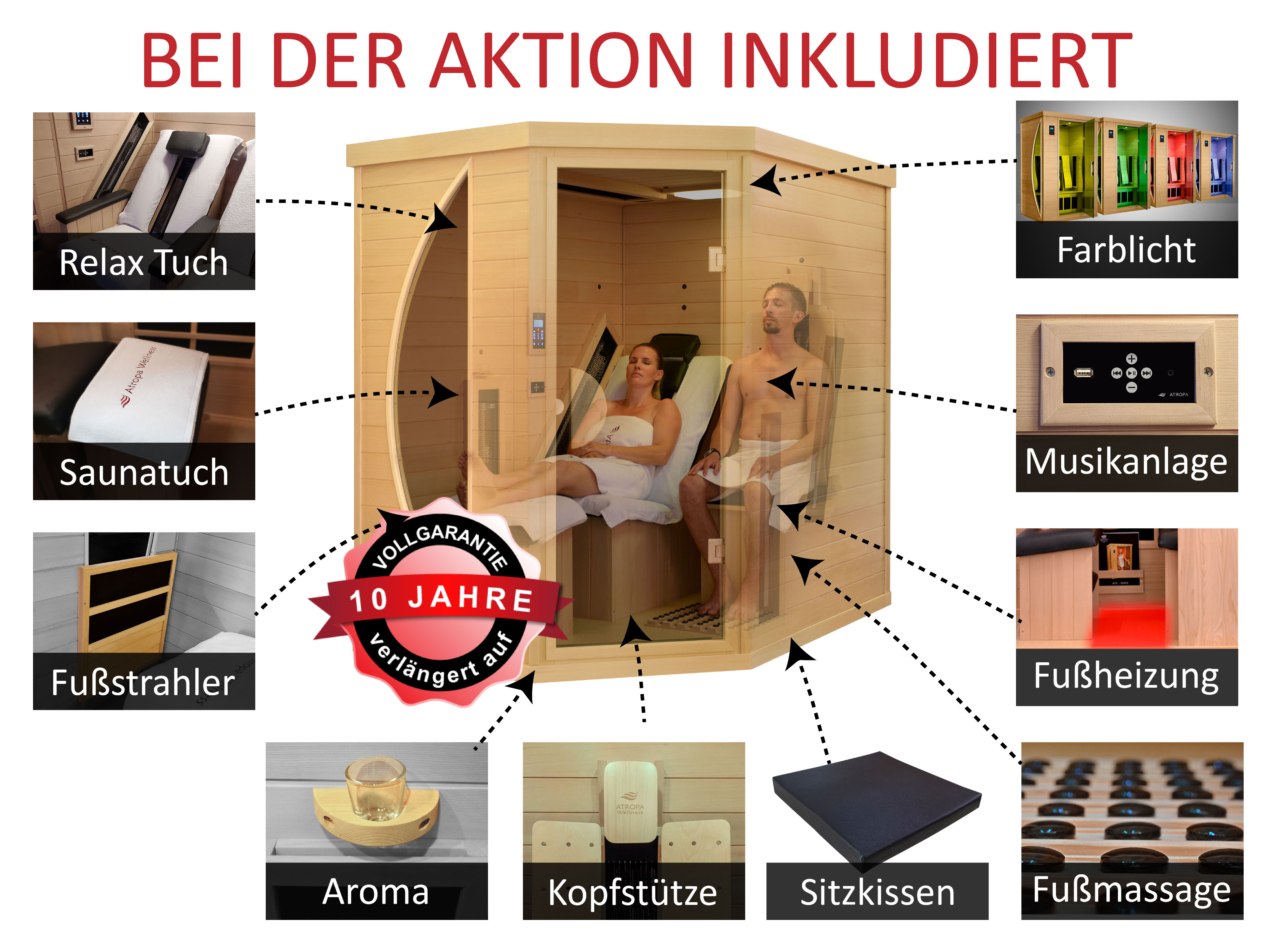 zawarte w pakiecie Wellnesspaket