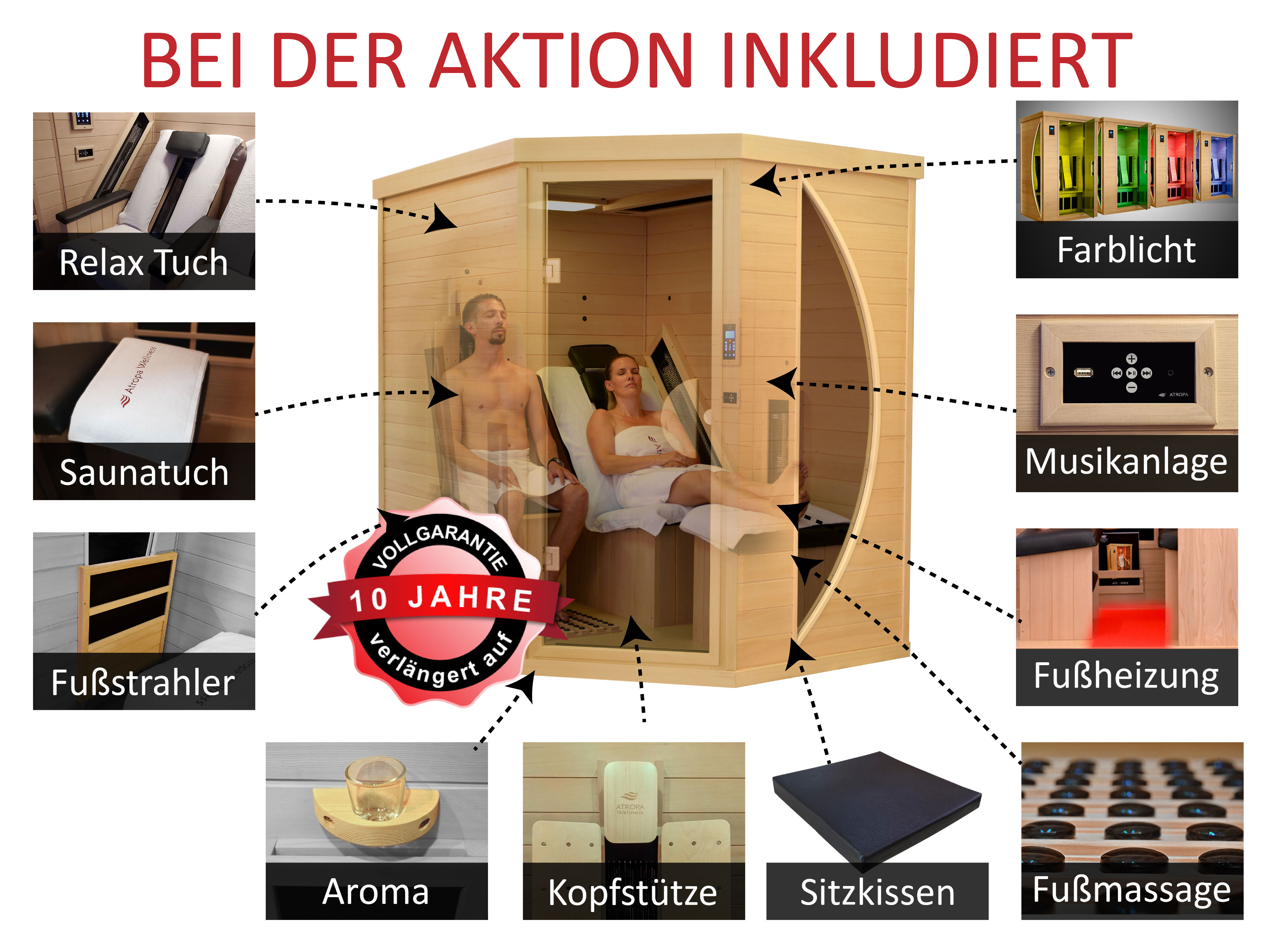 zawarte w Wellnesspaket