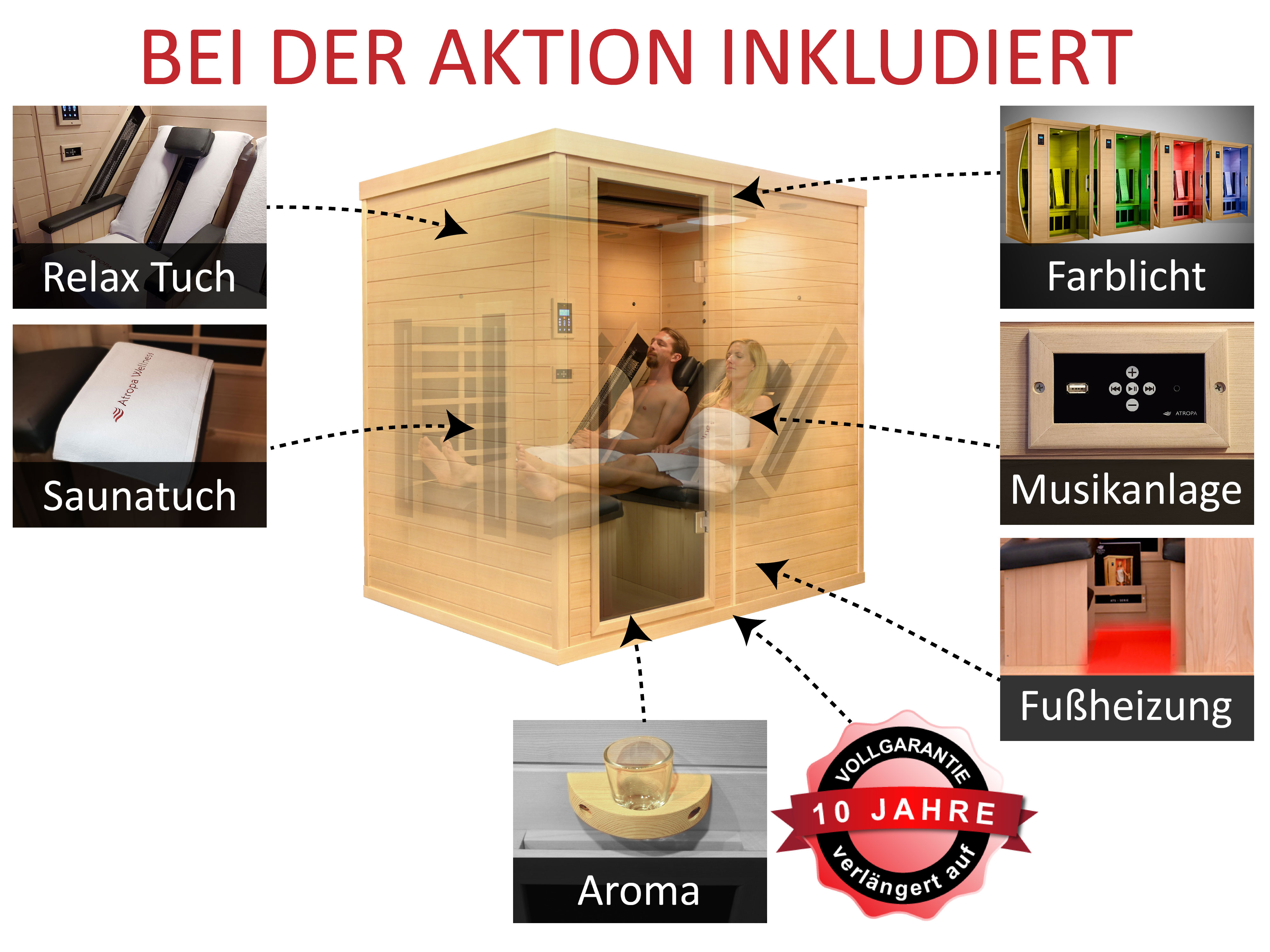 zawarte w Wellnesspakiet