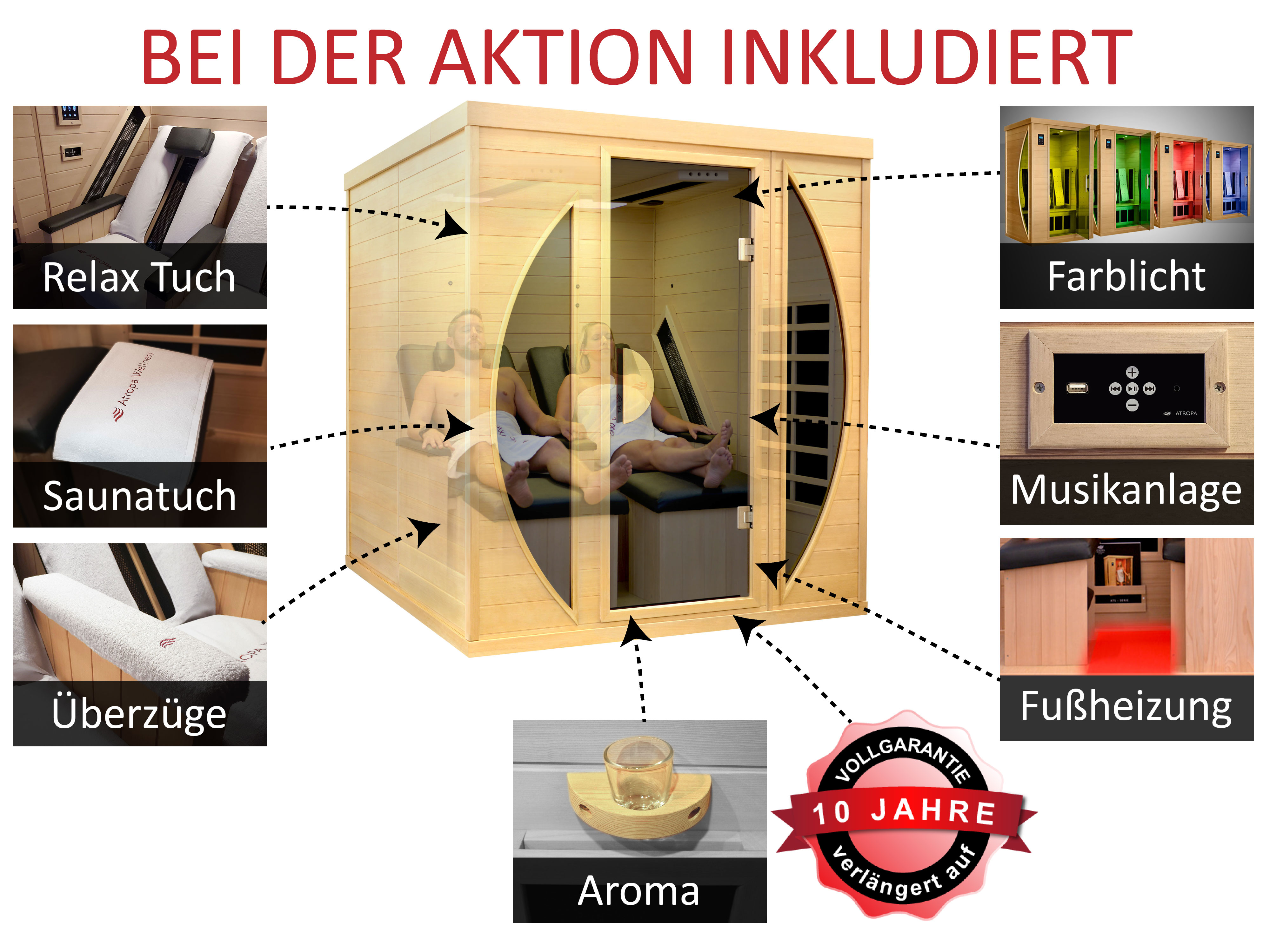 zawarte w Pakiecie Wellness