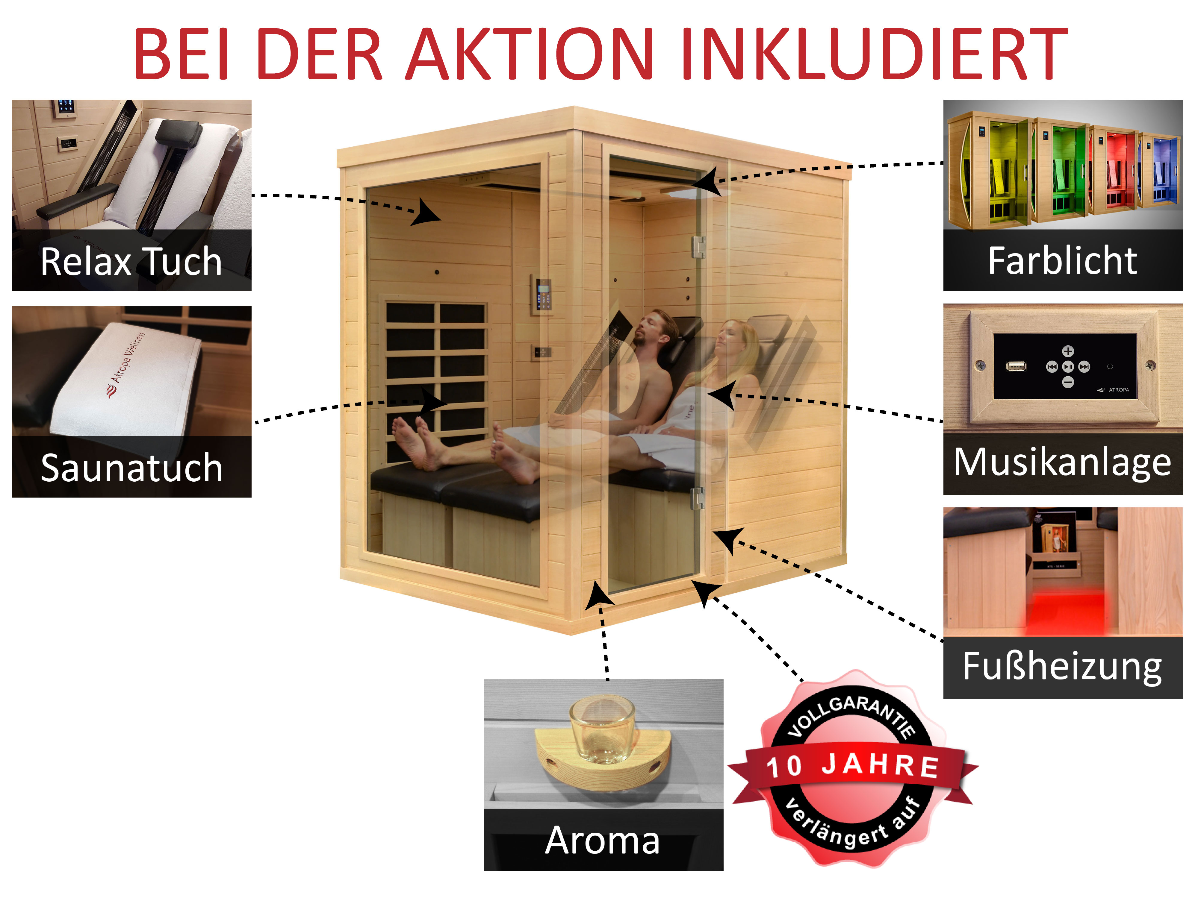 zawarte w pakiecie Wellnesspaket