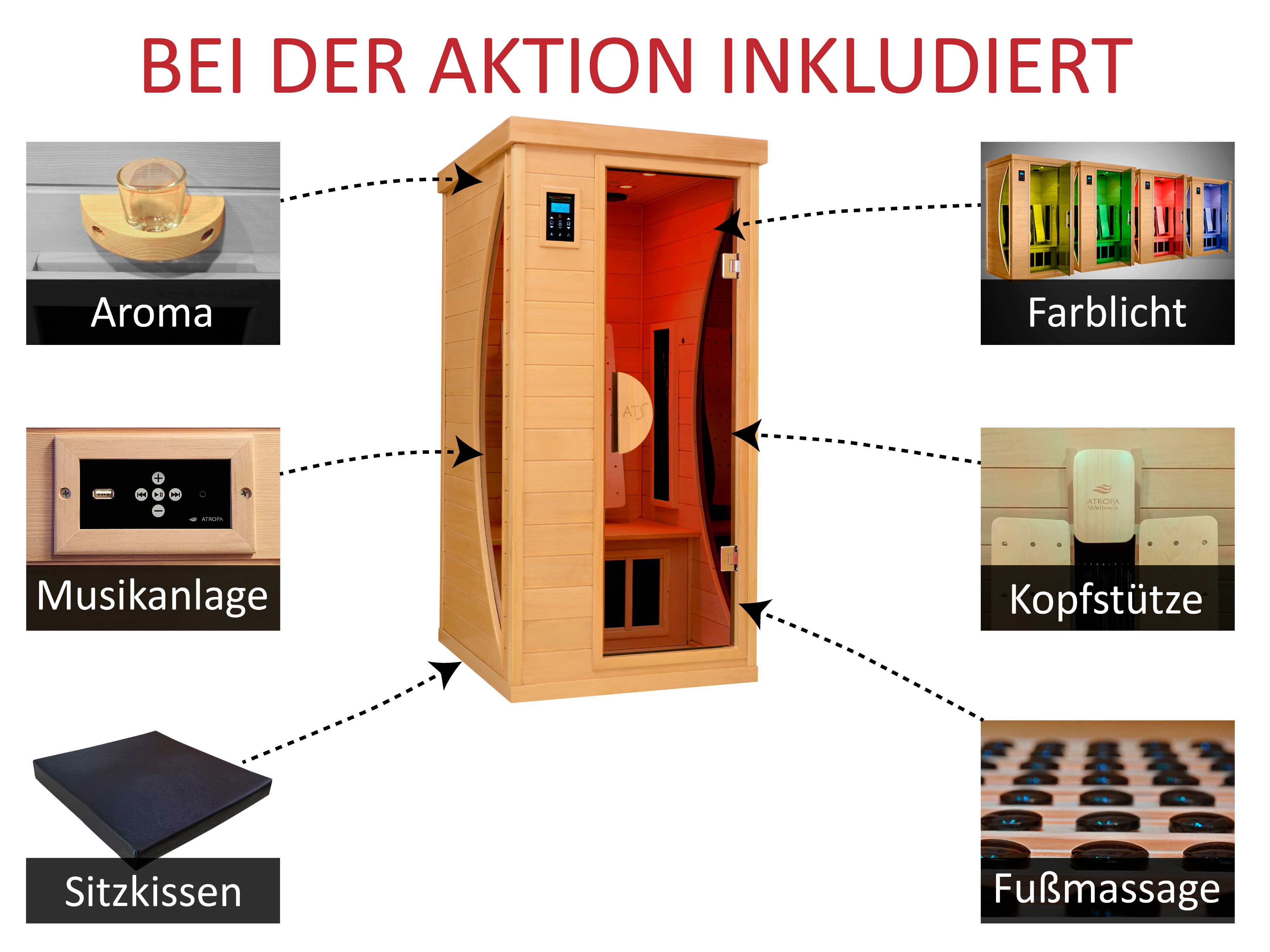 zawarte w Pakiecie Wellness