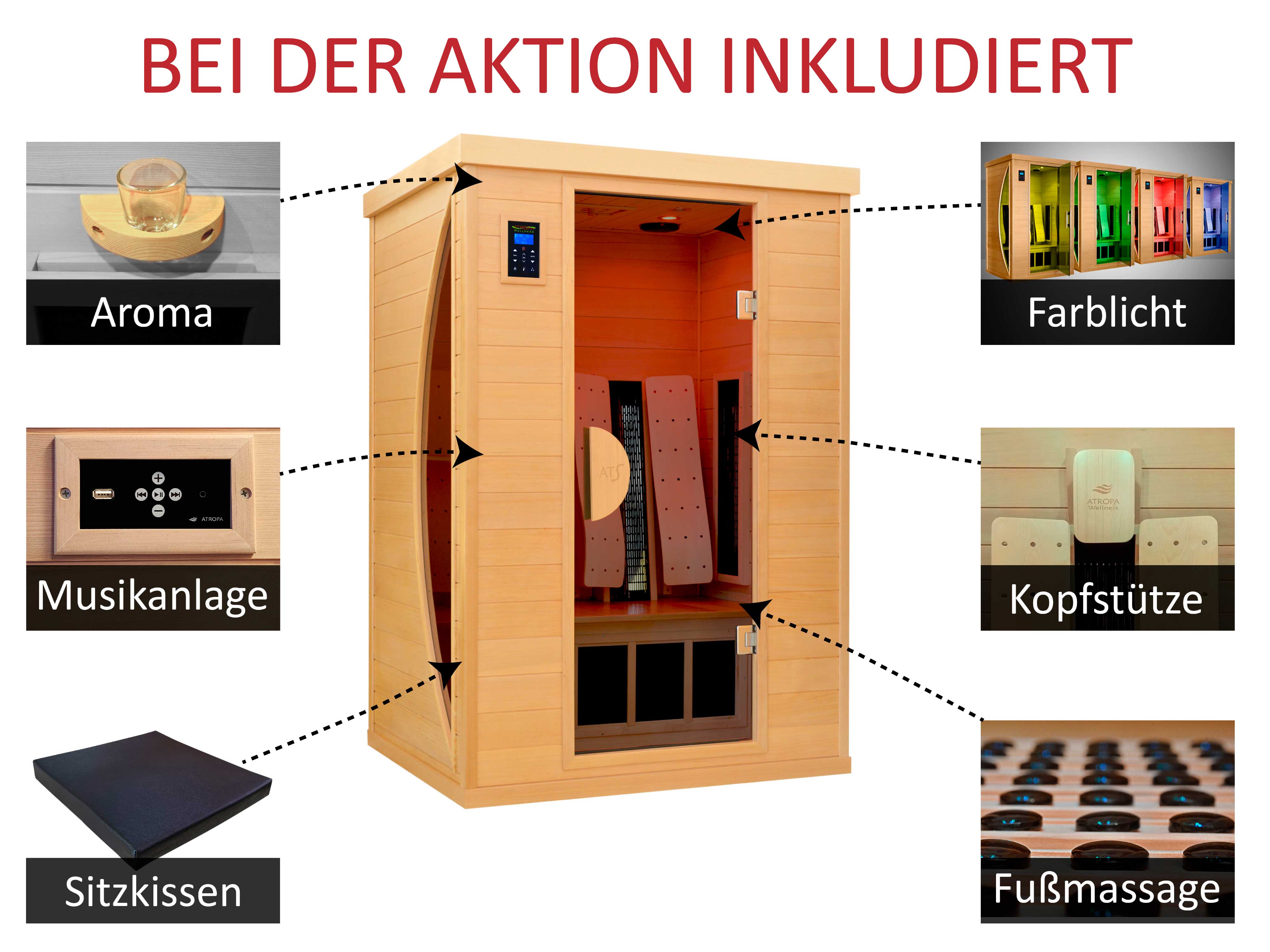 zawarte w pakiecie Wellnesspaket