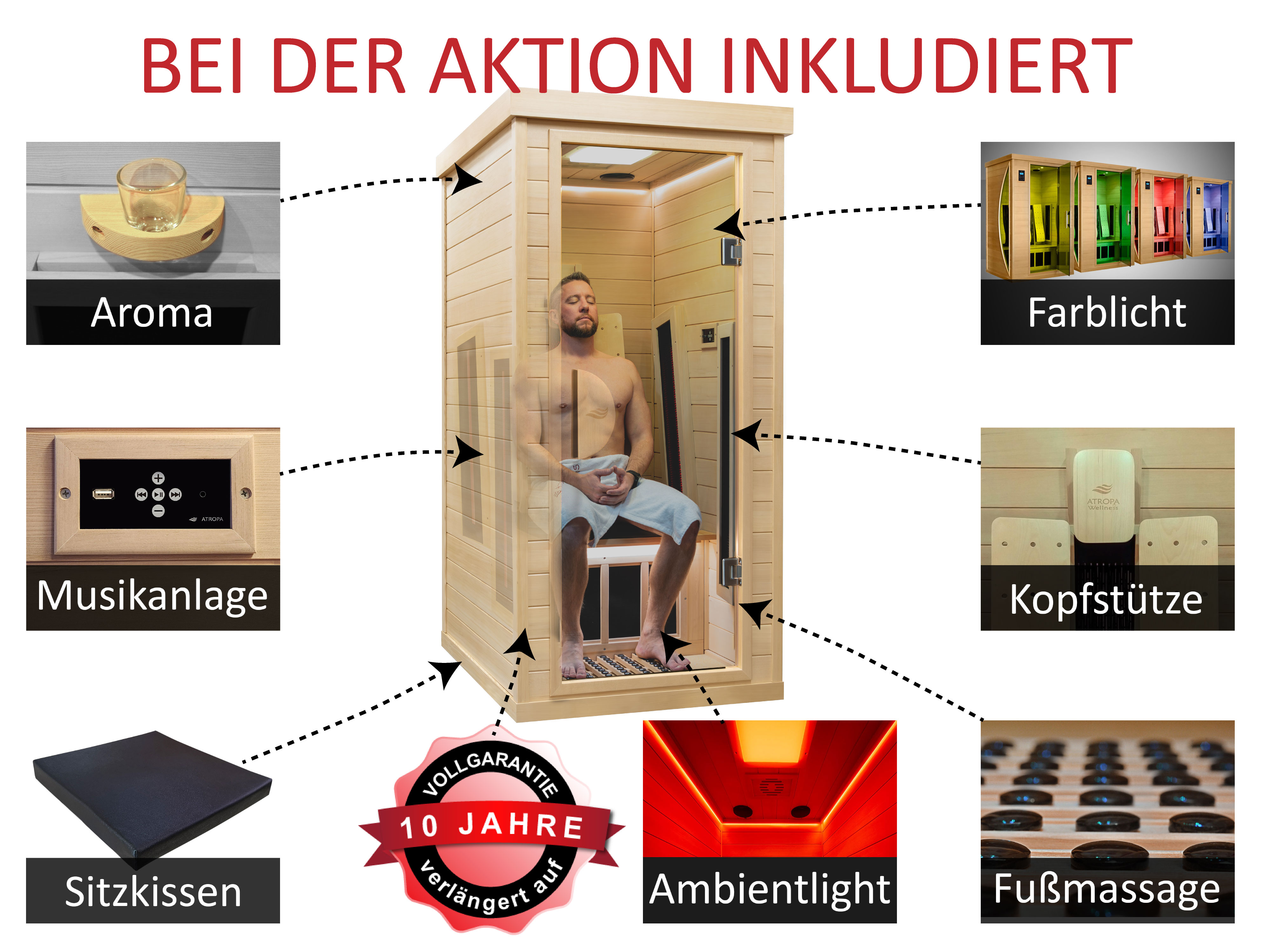 zawarte w Pakiecie Wellness